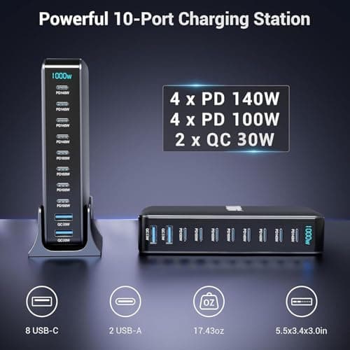 CUBONIC 10-Port GaN Charging Station with 8 USB-C & 2 USB-A Ports, Multiport Fast Charging Hub for Laptops, Smartphones, Tablets & Electronic Devices (1000 W) 5