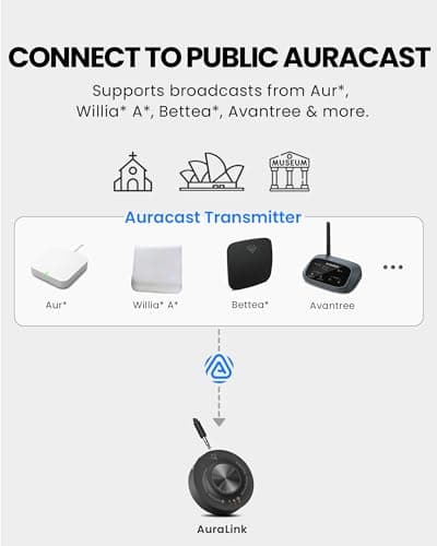 Avantree AuraLink – Future-Proof Auracast & Classic Bluetooth Receiver for Speakers & Audio System, 328ft Long Range, 20H Portable or Stationary Use, One-to-Many Multiple Broadcast Listening - Black 4