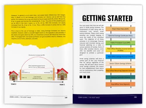 Money Smart in Your 20s & 30s - Beginners' Handbook for Financial Fitness in India | Investing, Mutual Funds, Tax Planning, Retirement Planning, Insurances, Stocks | Zebralearn Books 4