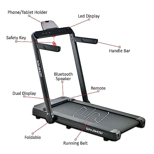 Sparnod Fitness STH-3060 Ultra Slim 2-in-1 Walking Pad Treadmill for Home Use Foldable Under Desk fits Under Bed/Sofa. No Installation Required, 4 HP Peak Motor, 110kg User Weight 5