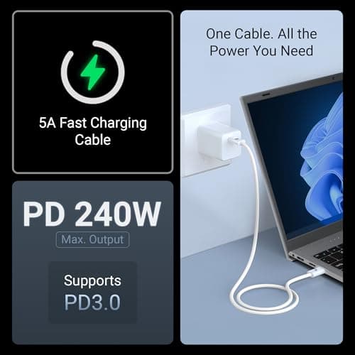 Zebronics Wattz 240CC1 Type-C to Type-C Braided Cable, PD 240W, 2 Meter, Durable, Charge & Sync, Rapid Charging, For Laptops, Tablets, Mobiles (White) 3