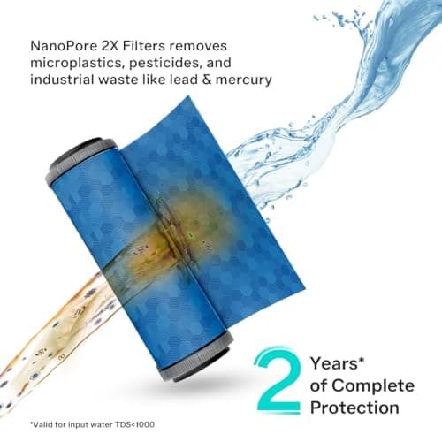 Aquaguard Sure Delight RO+UV+UF 2X Water Purifier | 2 Year Filter Life | With Mega Sediment Filter | 2 Free Cleaning Service | 7-Stage Purification | India’s No.1 Purifier* | Large 6L Storage 2