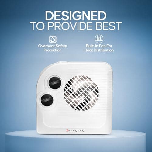 Longway Magma Fan Room Heater | 2 Heat Modes (1000W/2000W) | ISI Approved | Advanced Overheat Protection | PTC Ceramic Element | 1-Year Replacement Warranty | White 3