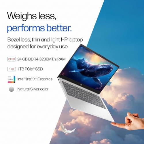 HP 14, Intel Core i7-13th Gen (24GB DDR4, 1TBSSD), FHD, Micro -Edge, Anti-Glare, 14''/35.6cm, Win11, M365* Office24, Silver, 1.41kg, FHD Camera, Iris Xe Graphics, Backlit Laptop 3