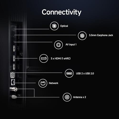 Xiaomi 108 cm (43 inch) FX Pro QLED Ultra HD 4K Smart Fire TV L43MB-FPIN 4