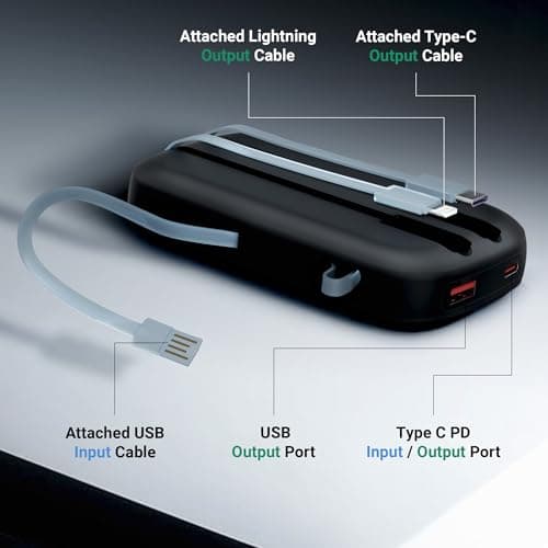 ZEBRONICS 10000 mAh Power Bank, Compact Design, 22.5W Fast Charging, Built-In (Type-C & Lightning Cable) Type-C Port, LED Percentage Indicator, For All Mobiles, Tablet, Earbuds, EnergiTank 10R2(Black) 3