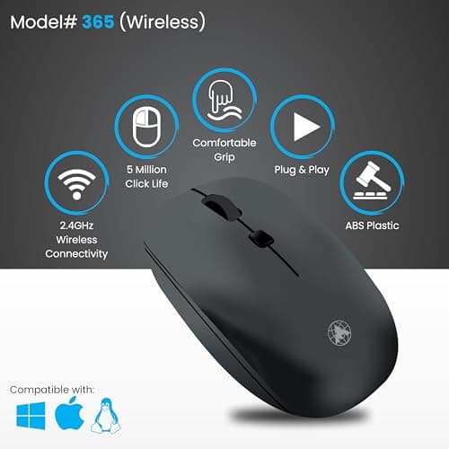 ProDot Plug & Play Ergonomic Wireless Mouse I Adjustable DPI Optical Sensor 1000-1600 I 5M Key Press Life & Clickable Scroll Wheel I 2 Year Warranty I Compatible with Windows, iOS, Linux 2