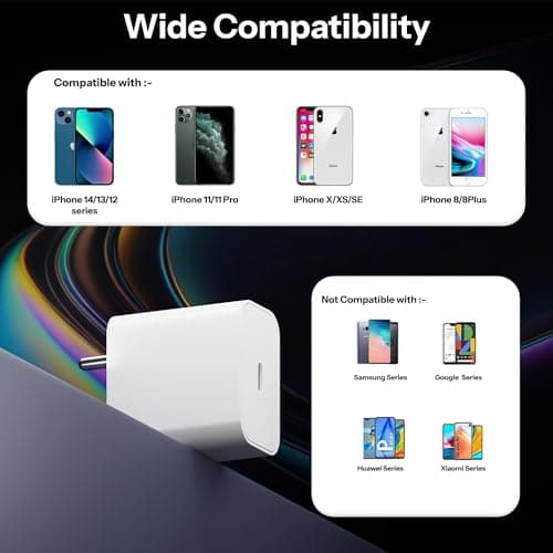 AILKIN 20W MFi-Certified Fast Charger with Type-C to Type-C Braided Cable for iPhone 17/16/15 and iPad Series 2