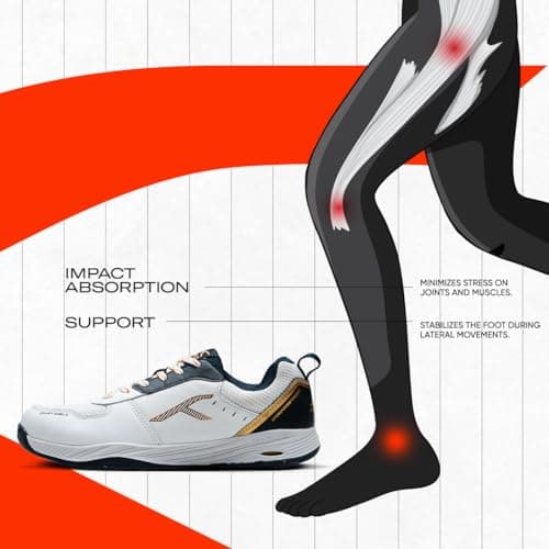 Hundred Unisex-Adult Court Shield Non-Marking Badminton Shoes|Enhanced Court Control Outsole for Precision|X-Cushion|Ideal for Indoor,Synthetic & Wooden Surfaces(White/Navy/Gold ;8 UK) 3