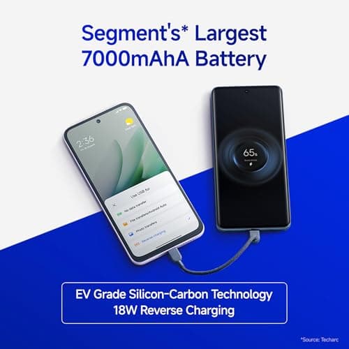 Redmi 15 5G Midnight Black 8GB + 256GB | Segment's Largest 7000mAhA Battery | Segment's Largest Display 17.53cm(6.9) Up to 144Hz | Snapdragon 6s Gen 3 | 18W Reverse Charging | 50MP AI Dual Camera 5