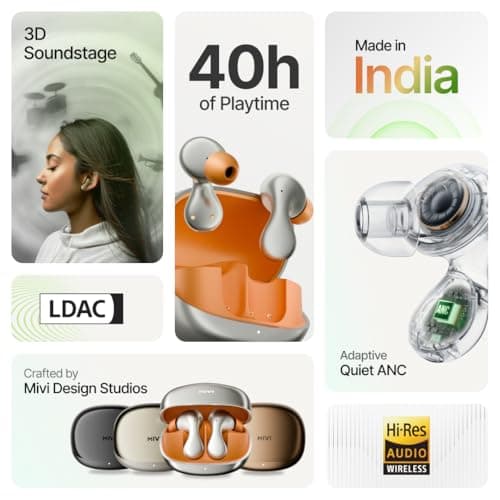Mivi AI Buds [Breakthrough Launch], Hi-Res Audio, LDAC, Quad Mic ANC, 3D Soundstage, Conversational AI, 40 Hours of Playtime, Spatial Audio, BT v5.4, Android Only Made in India 5
