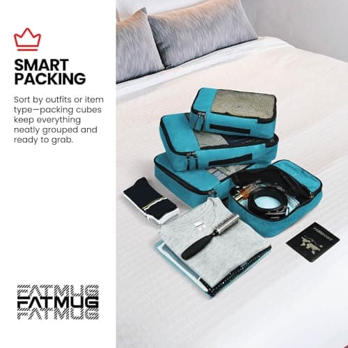 FATMUG Packing Cubes Travel Pouch, Bag Suitcase Organiser Set of 4 ( 2 Medium, 2 Small) - Sky Blue Polyester 5