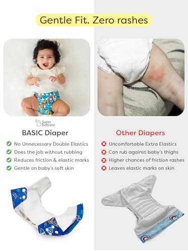 Superbottoms Basic Leakage-proof advanced cloth diapers for babies, High Absorbent 7 reusable diaper and 7 insert pad Combo Pack washable cloth diaper 3M -3Years Adjustable 4