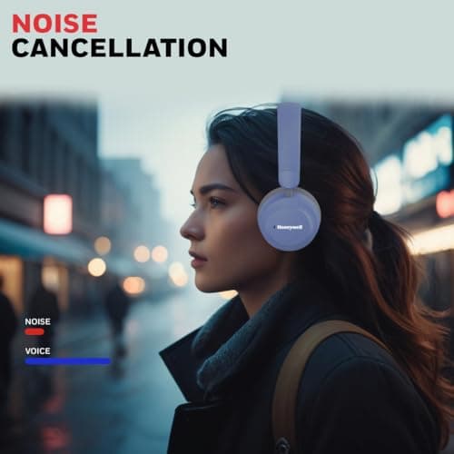 Honeywell Moxie V20 Bluetooth 5.4 Wireless On-Ear Headphones with Mic, ENC Noise Reduction, 25H Playback, Deep Bass, IPX4, AUX Support, 40ms Low Latency Gaming Mode, Stereo Sound, Padded Cushions 5