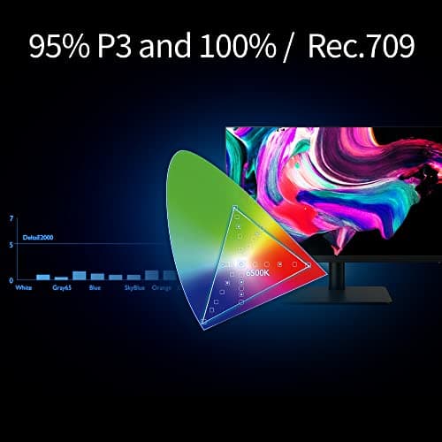 BenQ PD2506Q 25"(63Cm) 2K IPS QHD HDR10 Monitor| 95% P3| 100% sRGB| 100% Rec. 709| Pantone Skintone Validated| Daisy Chain|CAD/CAM|Animation Mode|Color Accurate|Auto Pivot|HDMI|DP|USB-C(65W)(Black) 5