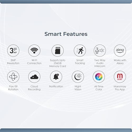 Trueview 3MP WiFi Robot CCTV Camera (Pack of 2) | Indoor Security & Baby Monitoring Camera | 360° Pan Tilt | AI Tracking | Color Night Vision | Two-Way Audio | Alexa | STQC Certified 5