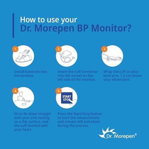 Dr. Morepen Arm Blood Pressure Monitor Model BP-15,White 4