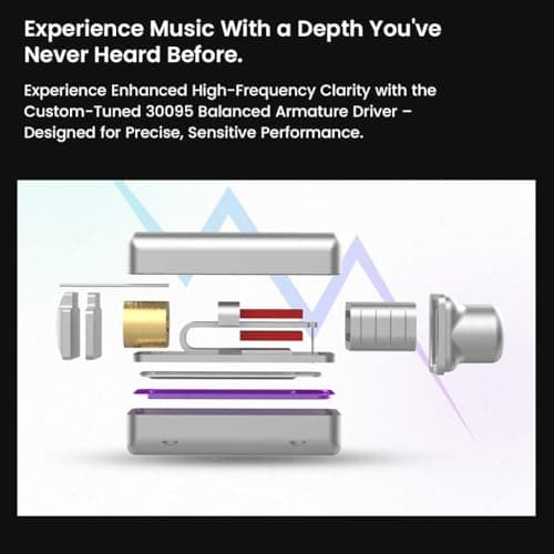 KZ ZSN Pro Wired in-Ear Monitor Earphone with Mic, Hybrid Dual-Magnetic DD + 1BA HiFi IEM, High-Purity Silver-Plated Cable, 0.75mm Detachable IEMs, 3.5mm Plug for Audiophiles & Musician 4