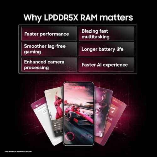 Samsung Galaxy M47 5G (Rogue Red, 8GB RAM, 256GB Storage)| Powerful Snapdragon Processor| Fast LPDDR5x RAM,UFS 3.1 Storage| Gorilla Glass Victus+| IP64| Super AMOLED Display| 50MP OIS| AI| Gemini Live 4