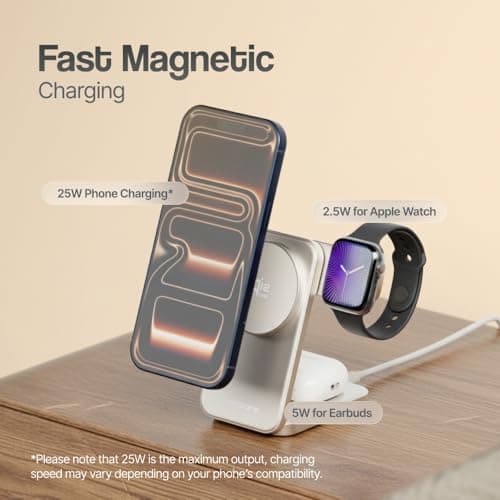 Ambrane Qi2 Magsafe Wireless 3-in-1 Charger for iPhone, Airpods&Apple Watch, Qi2 Certified Fast Charging, Premium&Foldable Design, for iPhone 16/15/14/13/12 Series (AerosynQ Trio 3, Titanium) 4