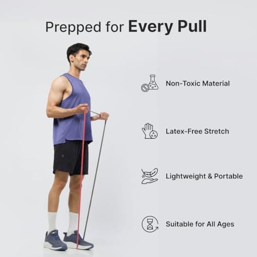 CULT Resistance Band 13MM (7-15Kgs), Latex-Free TPE Loop Band for Strength Training, Pull-Up Assistance, Mobility Exercises & Home Gym Workouts, Red & Grey 3