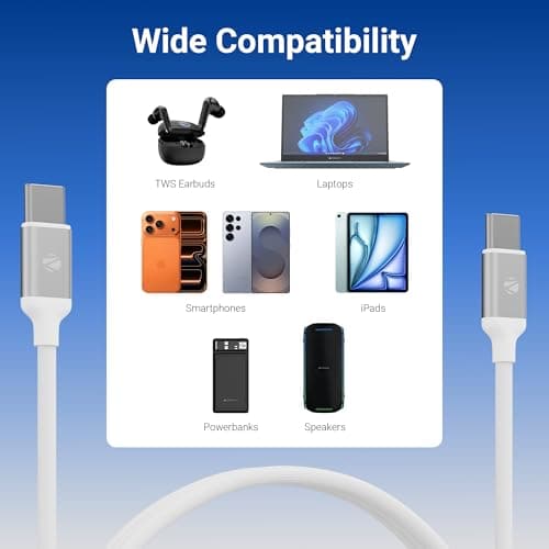 Zebronics Type C - Type C Cable, 60 Watts, Upto 480Mbps Data Sync, Fast Charging, 1 M, Compatible with iPhone 15 & 16 Series, iPad, MacBook, Samsung, Android (Wattz 60CC6, White) 6