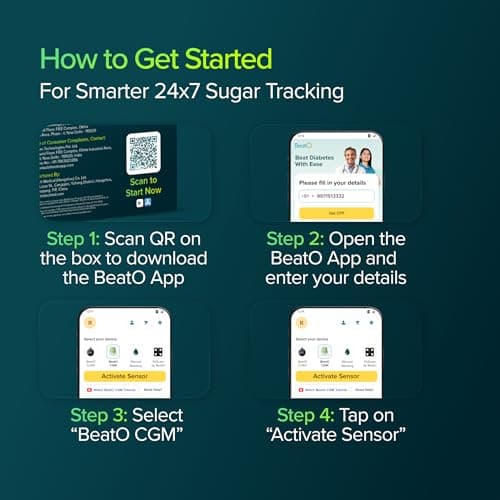 BeatO CGM Glucose Monitor for diabetes | Bluetooth Connected CGM Sugar Test Machine for home | 15-Day Glucose Tracking | No-Scan, One-Push Application(Pack of 1) 5