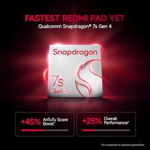 Redmi Pad 2 Pro [Smartchoice] | 12000mAh | Snapdragon 7s Gen 4 |12.1-inch, 2.5K Display |83+ Days Standby |HyperOS 2 |120Hz| Dolby Vision Atmos | Wi-Fi 6| AI Powered | 8GB,128GB |Graphite Grey 4