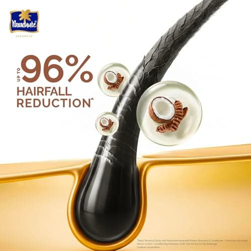 Parachute Advansed Protein Shampoo with Coconut Milk & Shikakai | Up to 96% Hair Fall Reduction & up to 23X Hair Fall Control | Protein Lock Technology | Paraben free | For Men & Women | 340ml 5