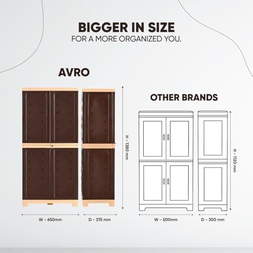 AVRO Star Plastic Cupboard for Storage Multipurpose for Adults & Kids with 2 Shelves, Plastic Storage Cupboard Cabinet for Clothes, Books, Crockery & Utensils, Ideal for Home, Living Room & Office 2
