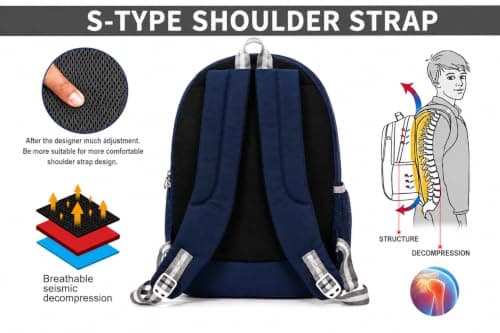 LUI ELLE Backpack for Men, Women & Students | 12x18x6 Inch Polyester Casual Backpack | Lightweight Durable Travel, College & Office Bag | Blue 5