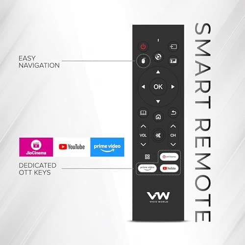 VW 80 cm (32 inches) OptimaX Series HD Ready Smart QLED Android TV VW32AQ1 4