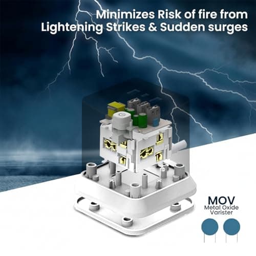 EMBOX Cube Extension Board 5 Meter Cable (QC 3.0)| 2500W Heavy Duty Extension Board with USB Type C Universal Sockets & Master Switch |Compact Extension Cord Safety Shutter & Overload Protector 5