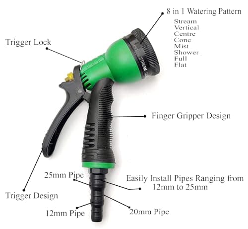 GLUN Plastic Garden Hose Nozzle Water Spray Gun, 8 Adjustable High-Pressure Spray, Multi Useability For Car, Bike And Gardening 3