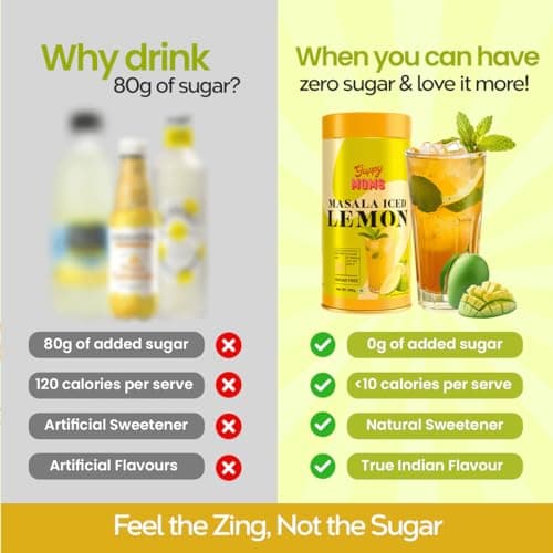 Guppy Moms Masala Iced Lemonade Premix | Sugar-Free Refreshing Drink Mix | Tangy Lemon with Indian Spices | Healthy Drink & Easy to Make | 200g Pack (Up to 20 Servings) (Pack of 1) 3