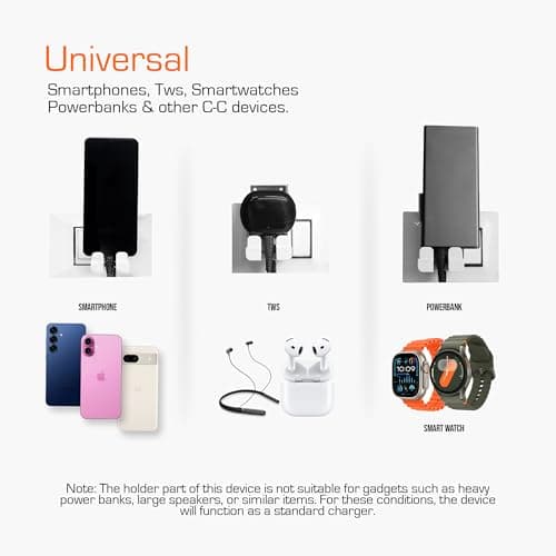KERATIN 25W Type-C Fast Charger Adapter, World's 1st Hold & Charge, Compatible with All Android, iOS & USB-C Devices, PD 25W Charger & Holder with Type C to C Braided Cable 5