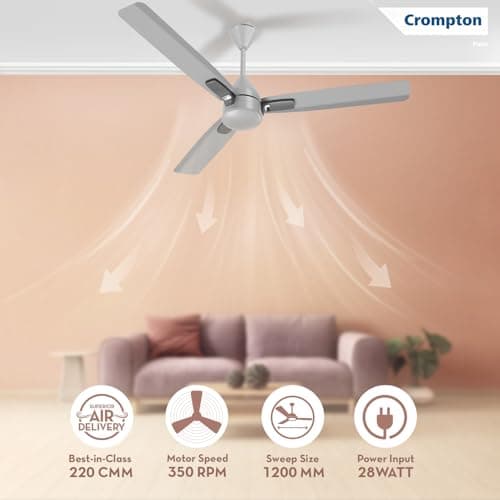 Crompton Energion Caelum 1200mm BLDC Ceiling Fan | Remote & Regulator Control | Multiple Fan Pairing on Remote | BEE 5 Star Rated| High Air Delivery | Low Noise| 4 Years Brand Warranty | Metallic Grey 5