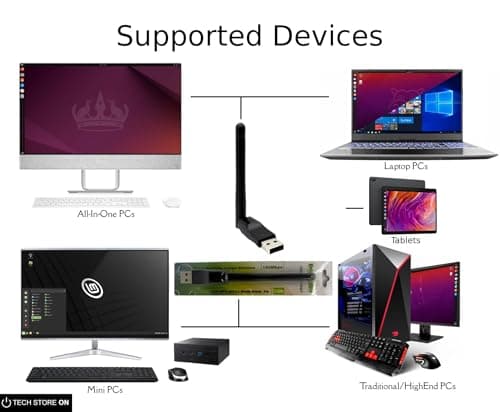 Wi-Fi USB Dongle Adapter with Gain Antenna - Plug & Play for Linux (Tails, Ubuntu, Debian, Fedora, Mint, Arch) + Windows 11/10/8/7, Android and Mac | MT7601U 2.4GHz 150Mbps Chipset 5