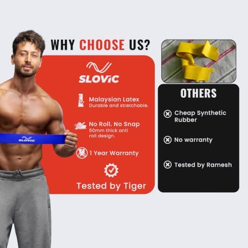 SLOVIC Resistance Bands Mini Loop | Loop Hip Band for Women & Men for Hip, Glutes, Legs and Squats Exercises | Thera Band for Fitness | Gym Equipment for Home Workout | Resistance Band Set of 3 4