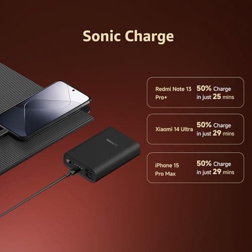 Xiaomi Pocket Power Bank pro 10000mAh 33W Super Fast Charging PD |Smart 12 Layer Protection|Type C Input & Output|Triple Output Ports|Supports Android,Apple, Tablets, Earbuds,Watch(MI Powerbank),Black 4