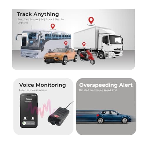 FETACA® DC4 Dash Cam with GPS & 4G – Full HD 1080p, Live Video, SOS, Emergency Alerts, Remote Monitoring – Car Camera for Mahindra Thar with Installation Support + Free 12-Month App Subscription 4