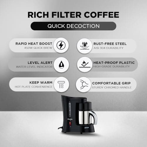Preethi Cafe Zest Drip Coffee Maker| 450W Coffee Machine for Home | 500ml Capacity | Black (CM 210) 2