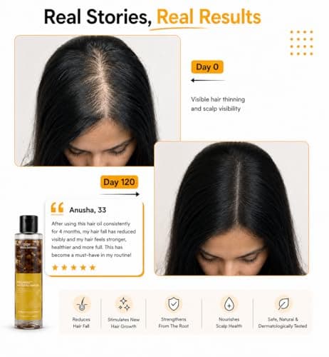 Folliwise Navsutra Hair Growth & Hair Fall Control Oil | 19 Ayurvedic cold pressed Oils with 4 Infused Whole Herbs | Scalp Soothing Non-Greasy With Rosemary, Castor Oil, | No Mineral & No Paraffin | F 2