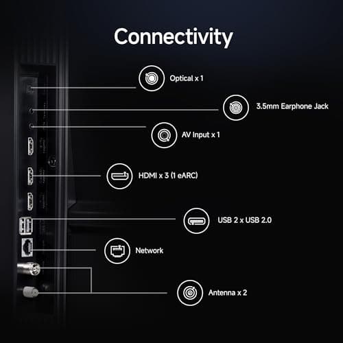 Xiaomi 138 cm (55 inch) FX Ultra HD 4K Smart LED Fire TV L55MB-FIN 4