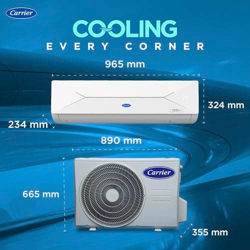Carrier 1.5 Ton 5 Star, New Star rated, Flexicool Inverter Split AC (Copper, Convertible 6-in-1 with Smart Energy Display, Insta Cool, Auto Clean and PM 2.5 Filter, ESTER EDGE Gxi-CAI18EE5R36F0, White 4