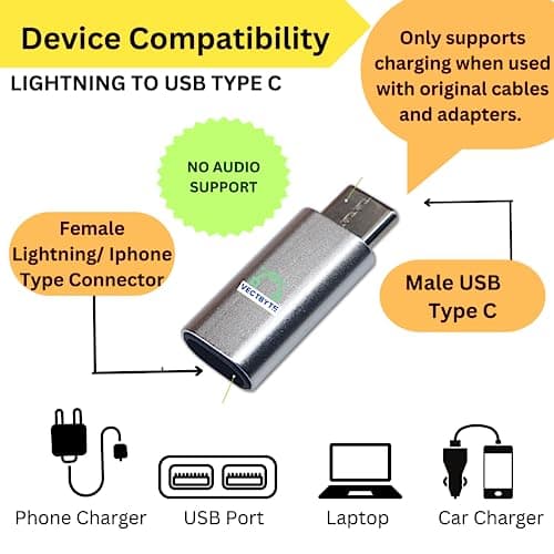 VectByte Lightweight & Sleek Design Lightning Female to Type-C Male Adapter for Charging Devices (2 Pack) with 56K Resistor, for Galaxy S20 Pixel 4, Laptops, Wall Chargers, Power Banks, Camera 5