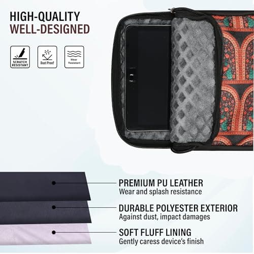 Tabelito Tablet Sleeve Case Cover for 9" to 11.6" With Fleece Inner - Compatible With iPad 10.2/Air 10.9/Pro 11, Samsung, Lenovo, Galaxy Tab A9 Plus, Realme Pad, Honor X9, Mi 7, Redmi, Oneplus 4