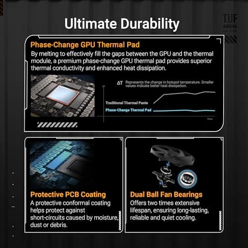 ASUS TUF Gaming Radeon RX 9070 XT OC Edition 16GB GDDR6 Gaming Graphics Card (PCIe® 5.0, 16GB GDDR6, HDMI/DP 2.1, 3.125-slot, Military-Grade Components, Protective PCB Coating, axial-tech Fans) 3