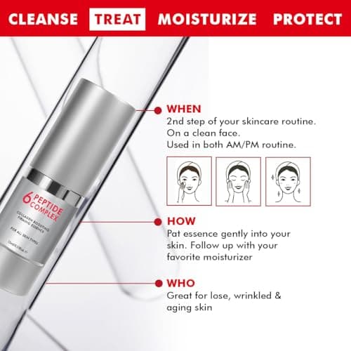 Conscious Chemist® 6 Peptide Serum for Face | 15ml | Complex Collagen Boosting Firming Essence for Face, Niacinamide & Hyaluronic Face Serum, Reduce Fine Lines, Wrinkles, Face Serum for Men & Women 4