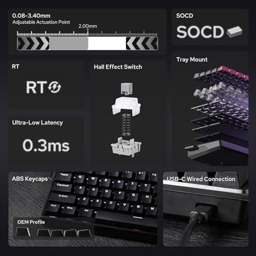 EPOMAKER Aula WIN68 HE 65% Wired Magnetic Keyboard with Adjustable Actuation, Hall Effect Keyboard with 0.3 ms Latency, 8000 Hz Polling Rate, Hot-Swap, for Win/Mac (Black) 2